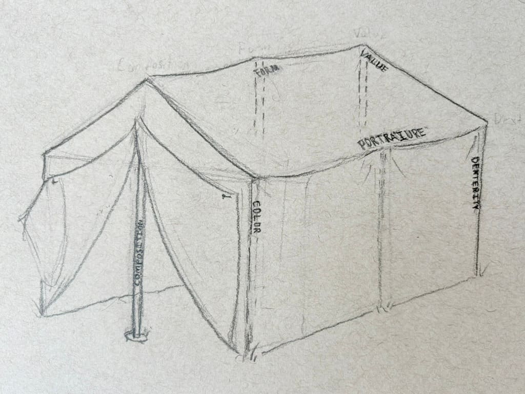 Good tent